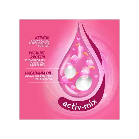 Sunsilk Lusciously Thick & Long Shampoo