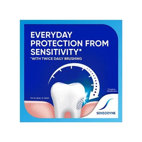 Sensodyne Fresh Gel Sensitive Toothpaste