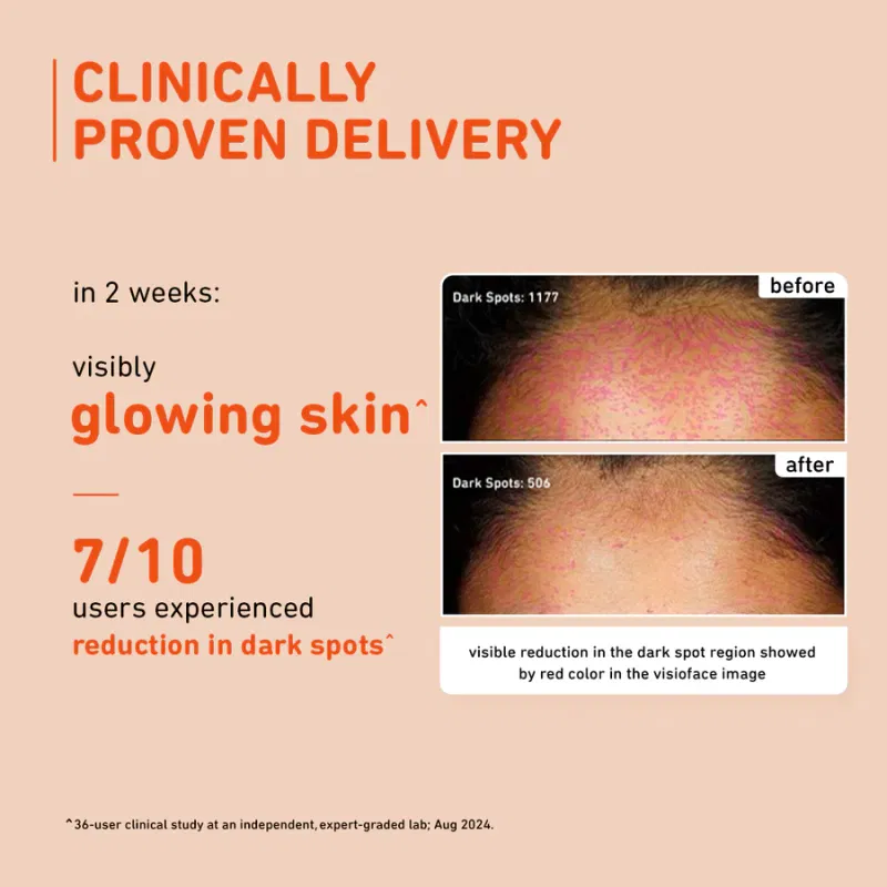 Plum 15% Vitamin C Serum for Face with Mandarin
