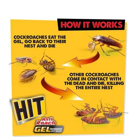 Hit Anti Roach Cockroach Gel