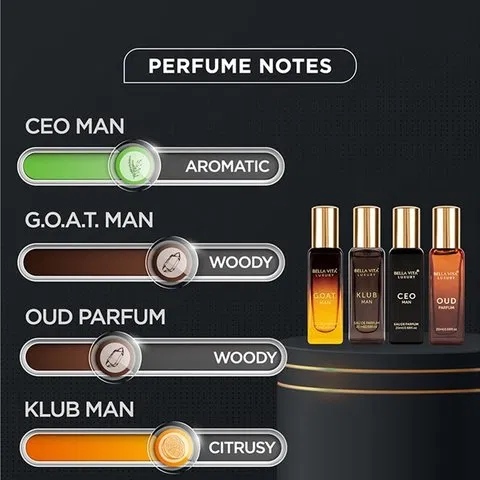 Bella Vita Organic Men's Luxury Perfume Gift Set (4x20ml)