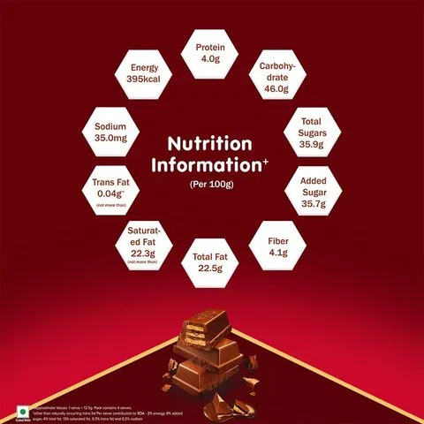 Nestle KitKat Dark Coated Wafer Chocolate