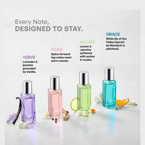 Park Avenue Perfume Gift Set for Her