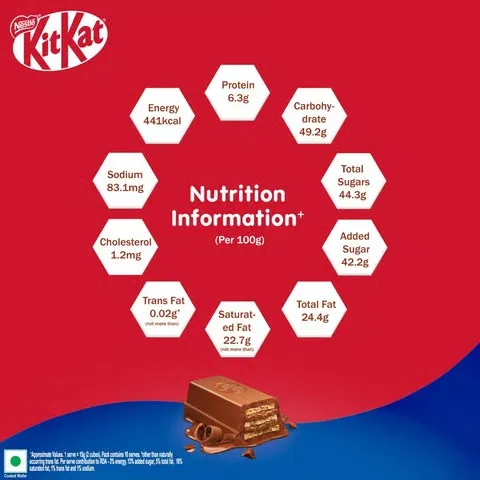 Nestle KitKat Rich Coated Wafer Chocolate
