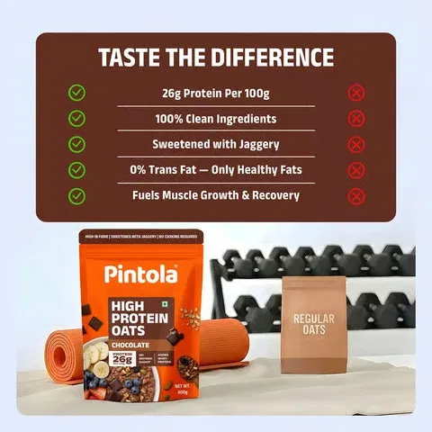 Pintola High Protein Oats (Dark Chocolate)
