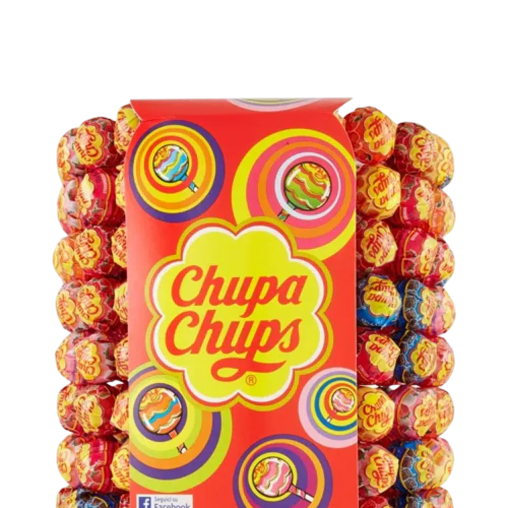 Candies & Gum